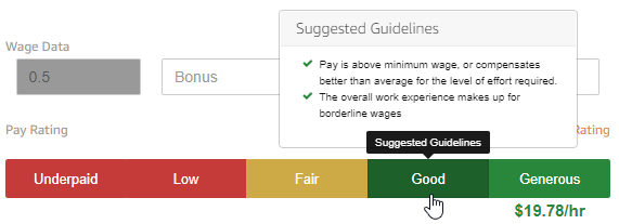2019 Sentiment Analysis: MTurk Wages & Measuring Fairness
